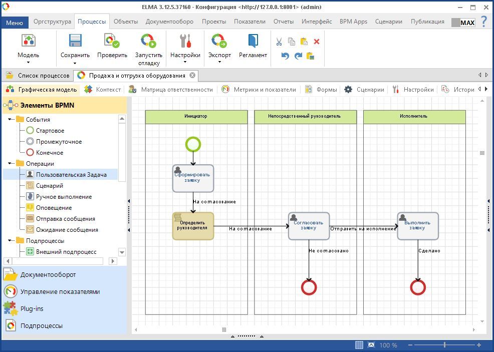 Программа для моделирования бизнес-процессов - Дизайнер ELMA