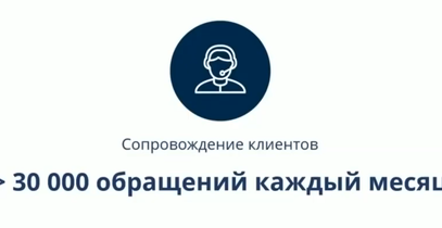 Обработка обращений