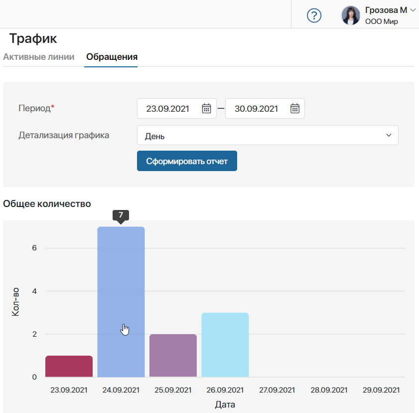 Предоставление различных видов отчетности в ELMA365 CRM