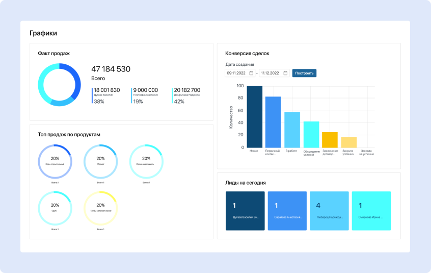 Отчеты и аналитика в ELMA365 CRM