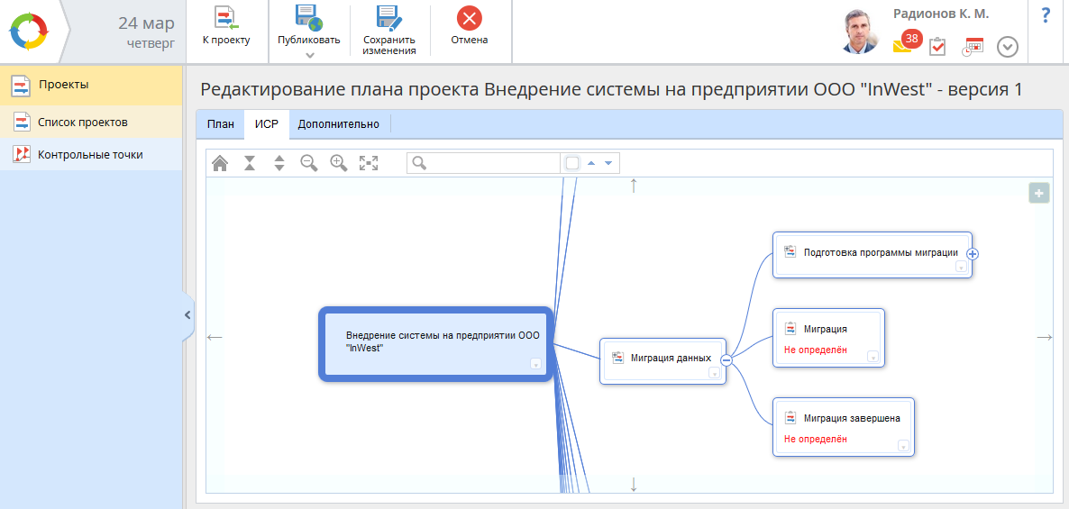 Mindmap в ELMA Проекты+ 3.9