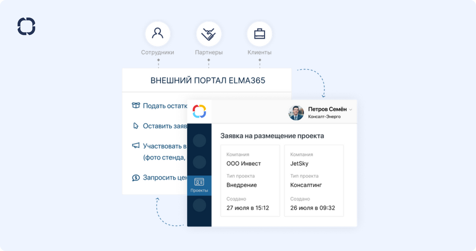Портал самообслуживания ELMA365 Service Портал самообслуживания ELMA365 Service