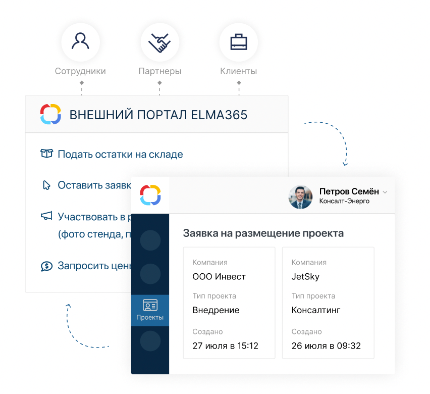 Портал для клиентов и партнеров в системе ELMA