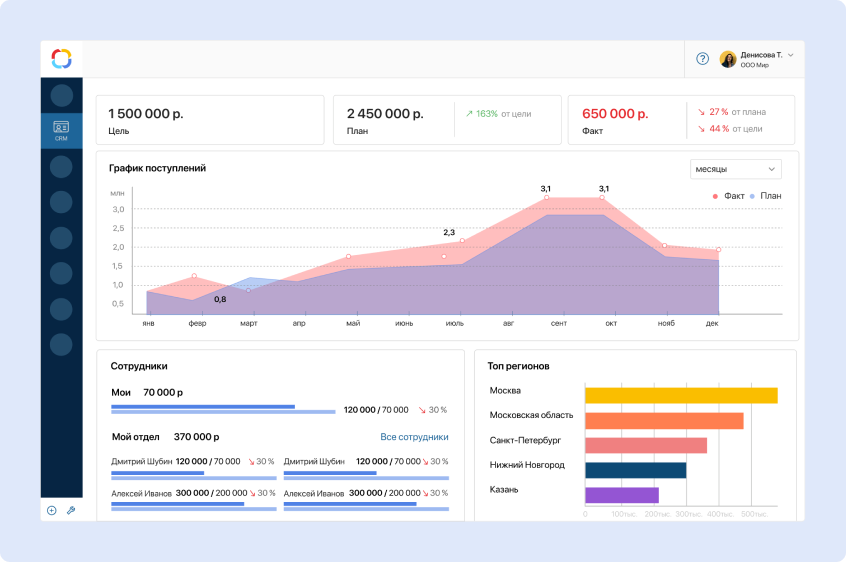 Отчет в CRM-системе ELMA365