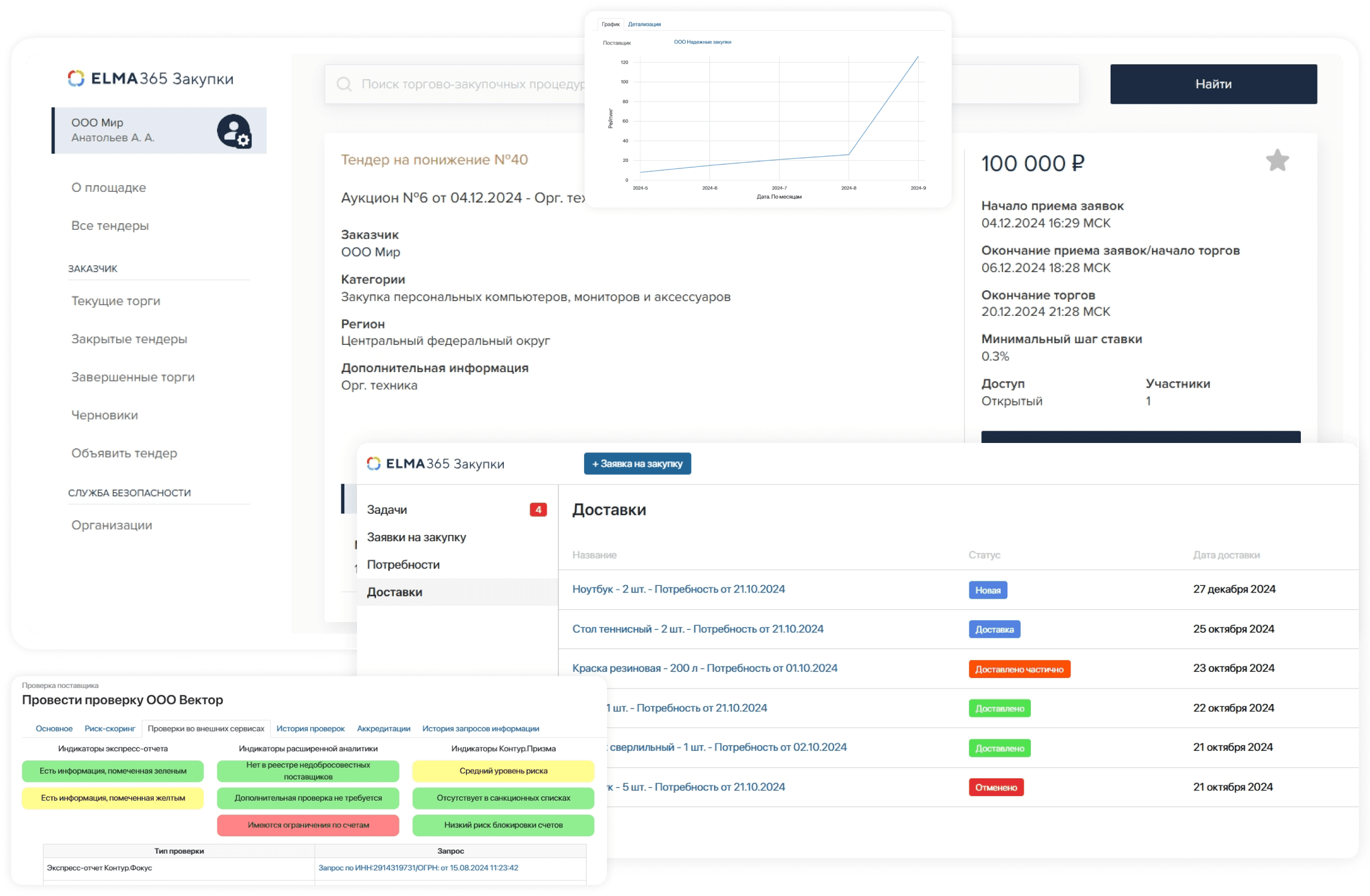 Новые SRM-функции решения ELMA365 Закупки и новые возможности проведения торгов