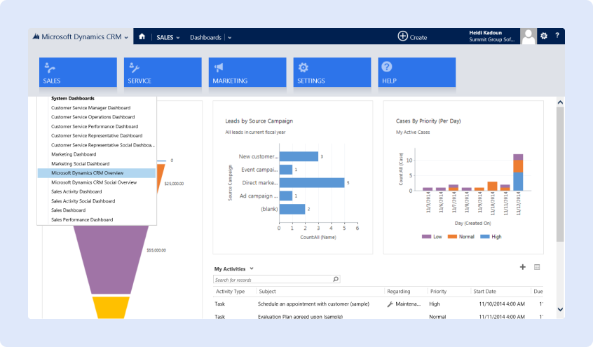 Работа в системе Microsoft Dynamics CRM