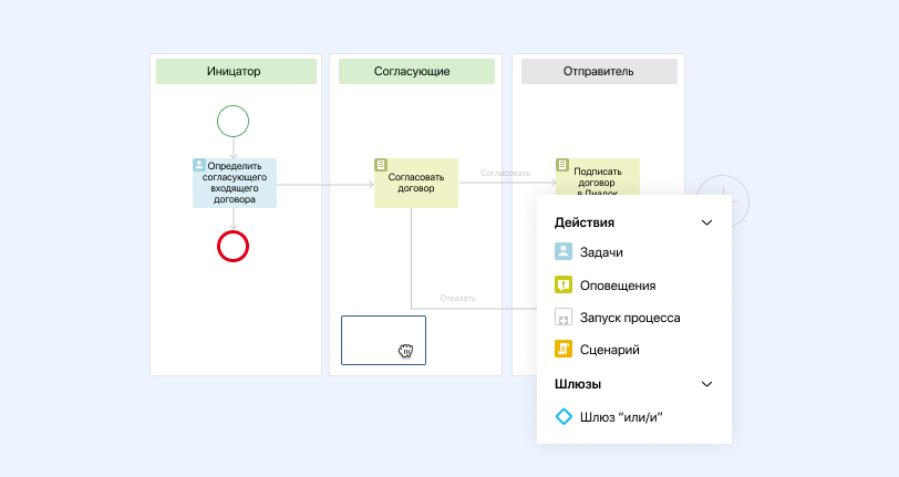 Дизайнер бизнес-процессов ELMA365 Low-code