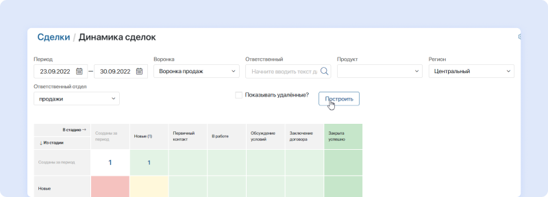 Строим отчет с фильтрами в ELMA CRM