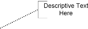 Текстовые аннотации - основной элемент артефактов нотации BPMN 2.0