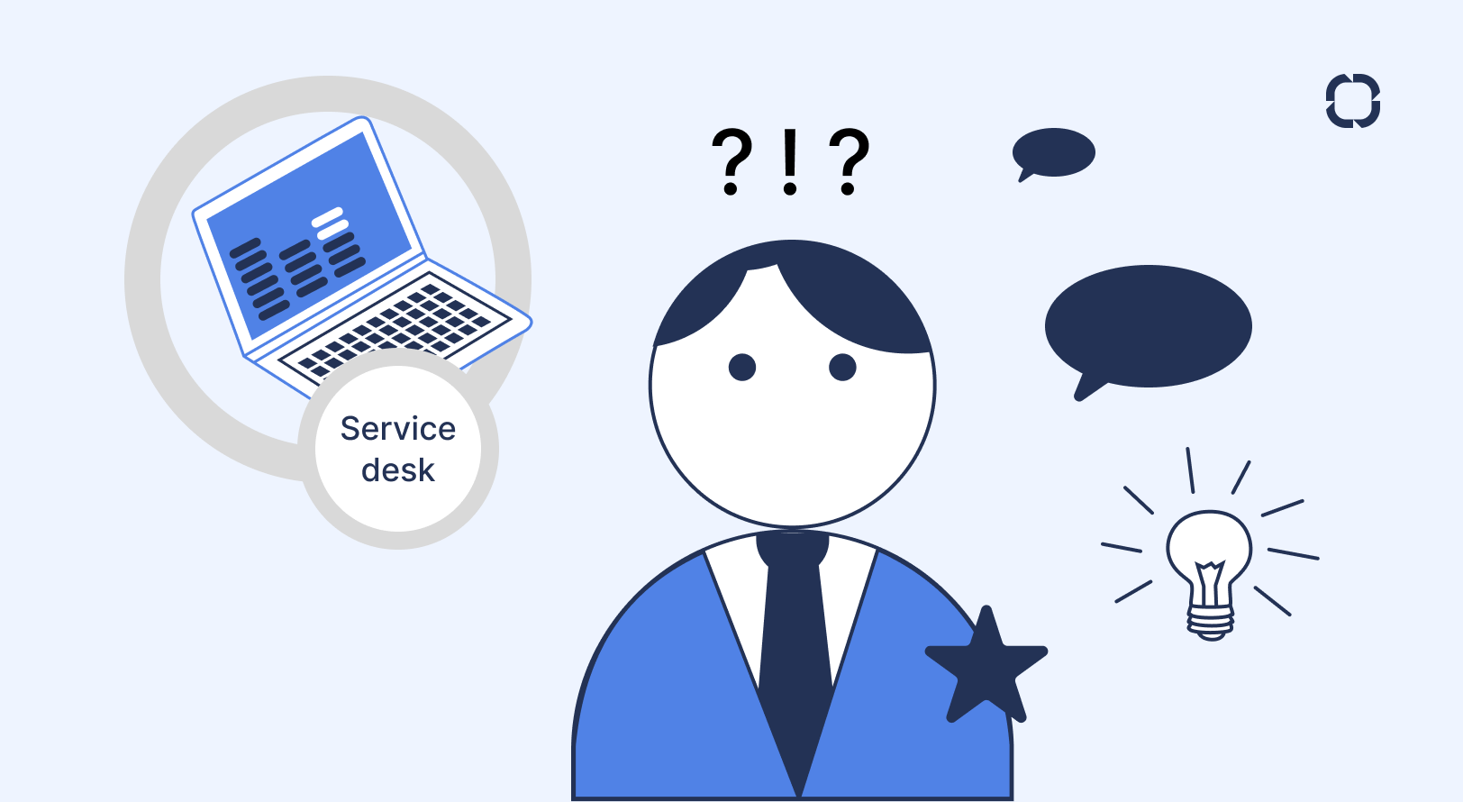 Что такое Service Desk Service Desk: что это такое?