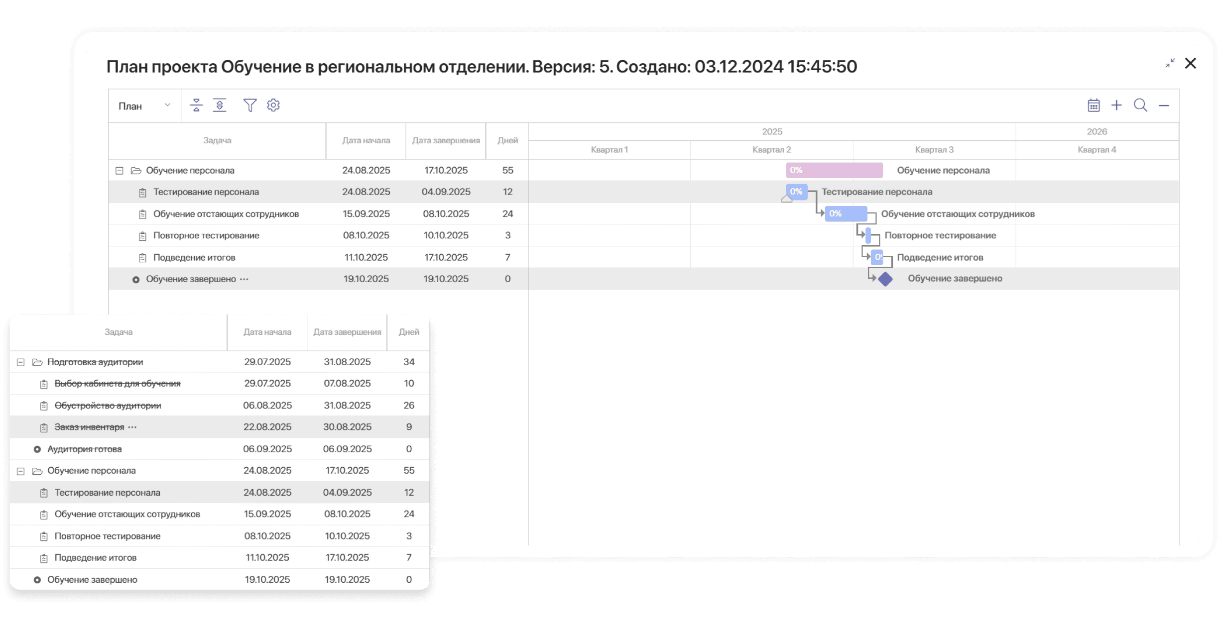 Скрытие выполненных задач на диаграмме Ганта