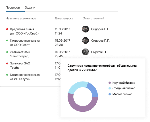 Feature List  Online Charts Report Specification.png