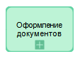 Графическое изображение Задачи – Свёрнутый Подпроцесс