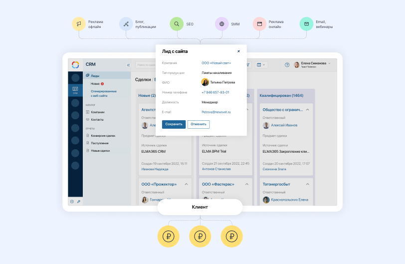 Лидогенерация в CRM-системе ELMA365