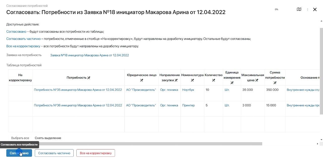 Согласование потребности из заявки