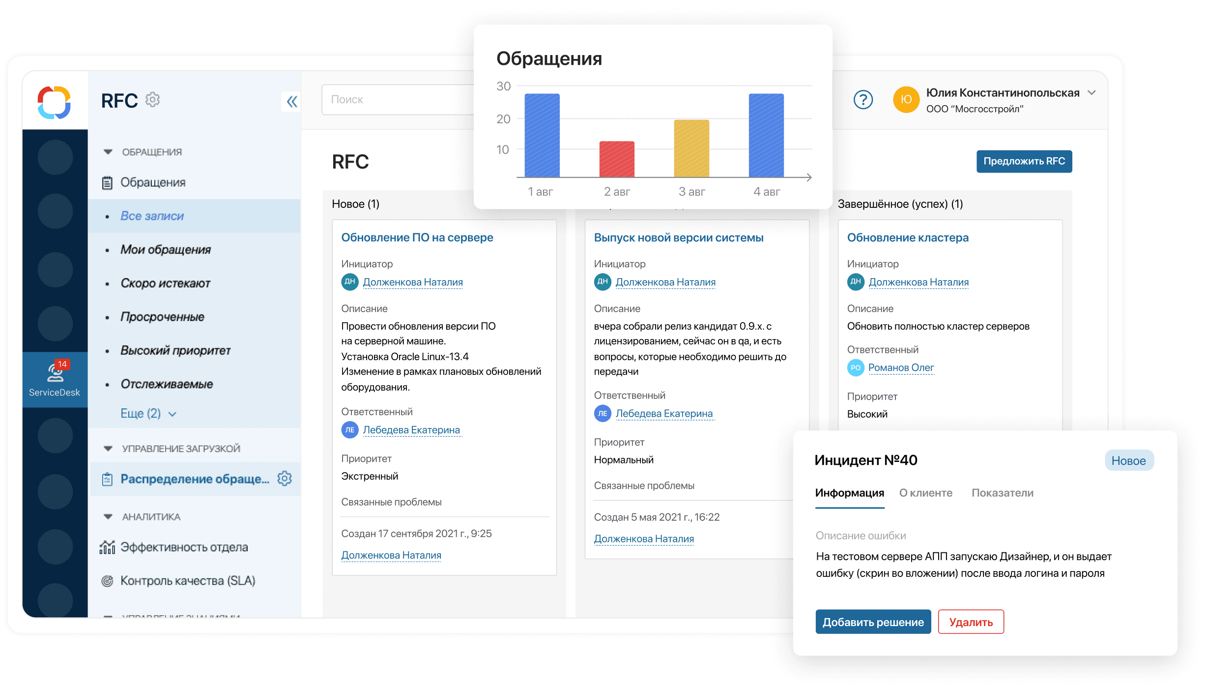 Бизнес-решение ITIL Service Desk v2