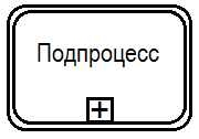 Графический элемент Транзакция (Свёрнутый Подпроцесс)