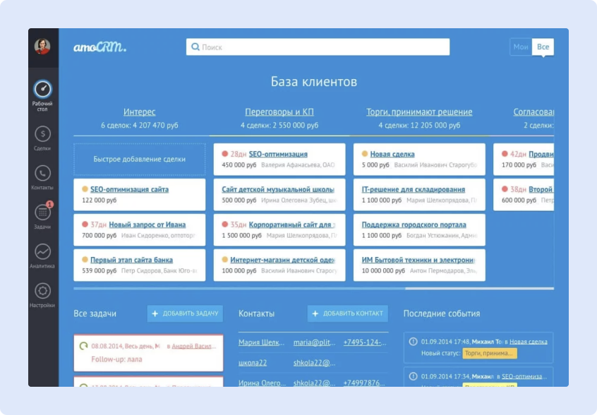 amoCRM - программа автоматизации продаж и работы с клиентами