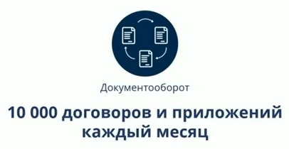 Обработка договоров