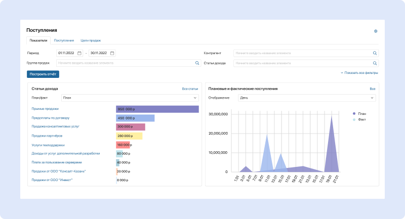 Доработка настроек в модуле Asterisk