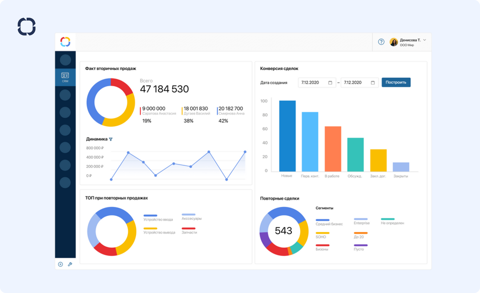 ELMA365 Service - комплексное решение для управления клиентским опытом ELMA365 Service - комплексное решение для управления клиентским опытом