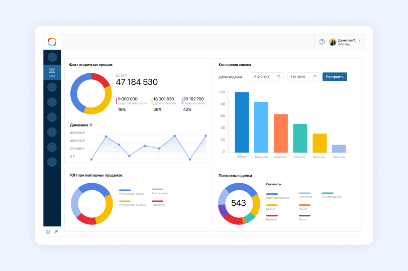 Модуль продажи в CRM-системе ELMA365