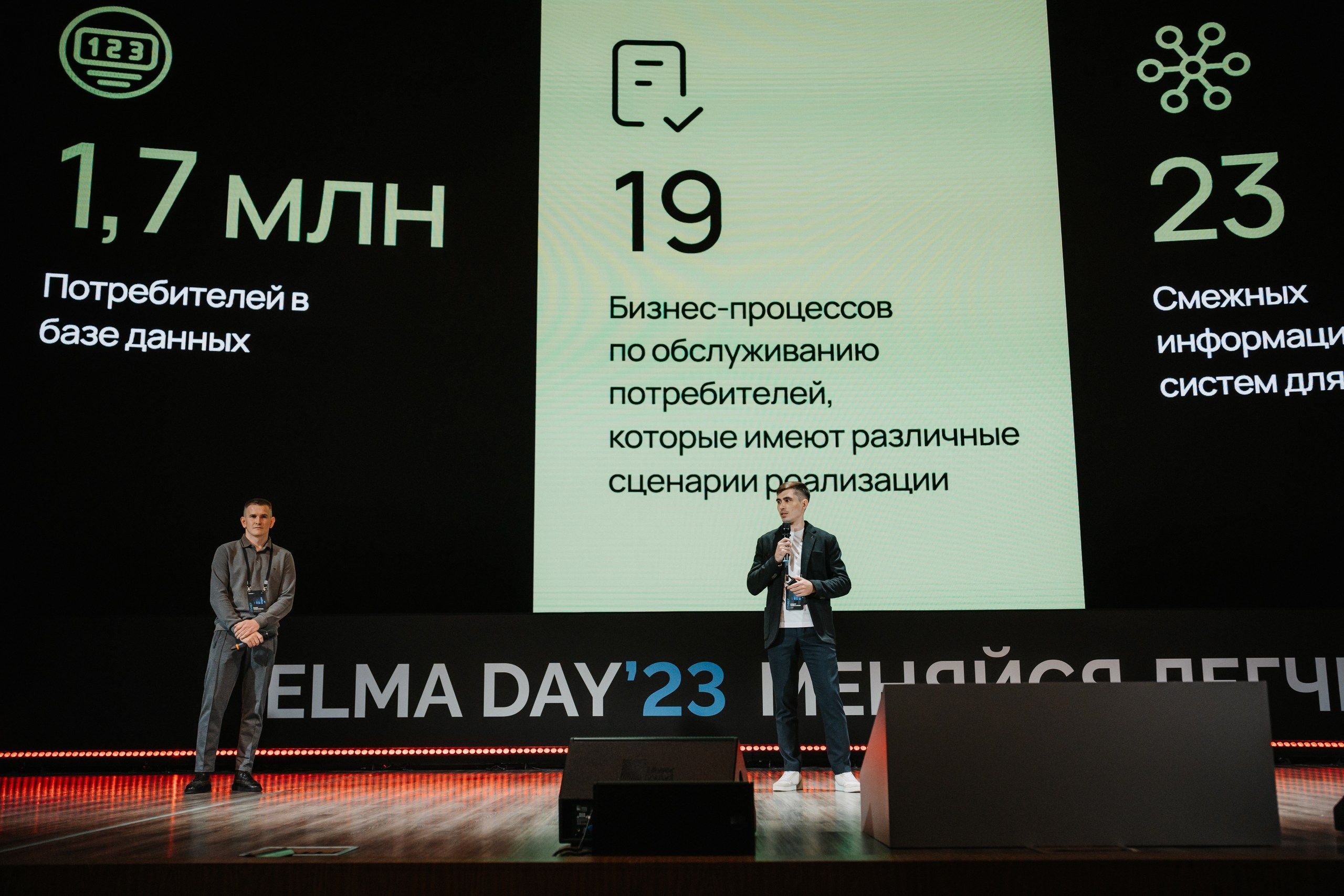 ELMA DAY'23 Сетевая компания Республики Татарстан