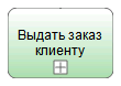 Задача – Подпроцесс в нотации BPMN